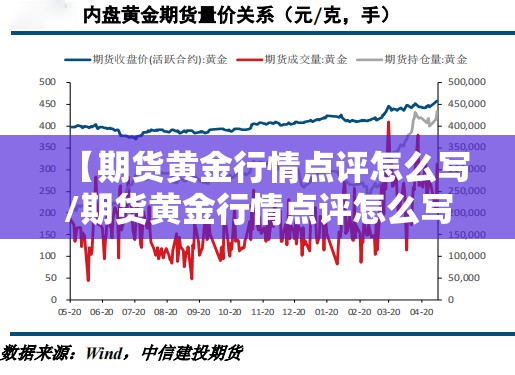 【期货黄金行情点评怎么写/期货黄金行情点评怎么写的】 【期货黄金行情点评怎么写/期货黄金行情点评怎么写的】