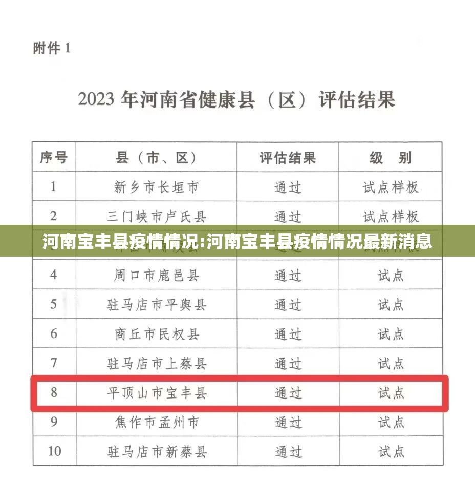 河南宝丰县疫情情况:河南宝丰县疫情情况最新消息