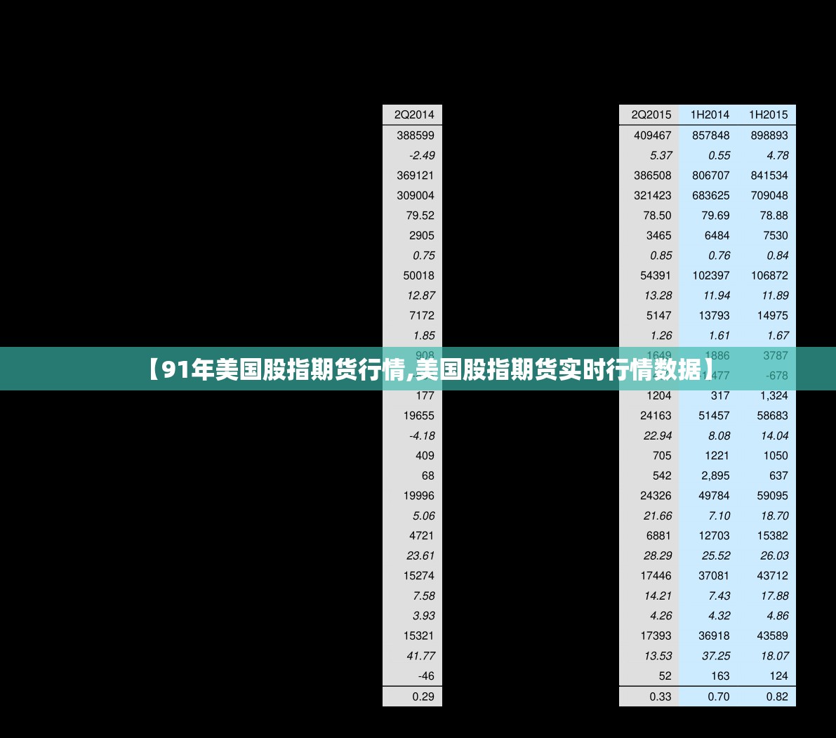 【91年美国股指期货行情,美国股指期货实时行情数据】