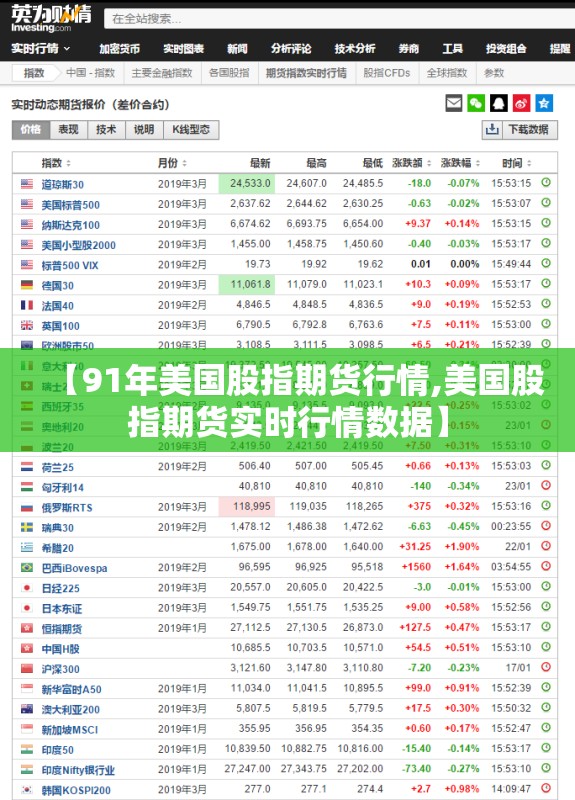 【91年美国股指期货行情,美国股指期货实时行情数据】