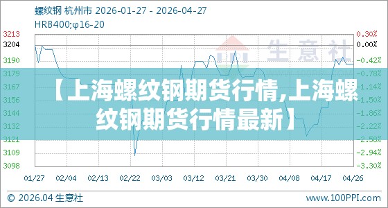 【上海螺纹钢期货行情,上海螺纹钢期货行情最新】 【上海螺纹钢期货行情,上海螺纹钢期货行情最新】