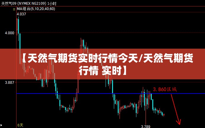 【天然气期货实时行情今天/天然气期货行情 实时】