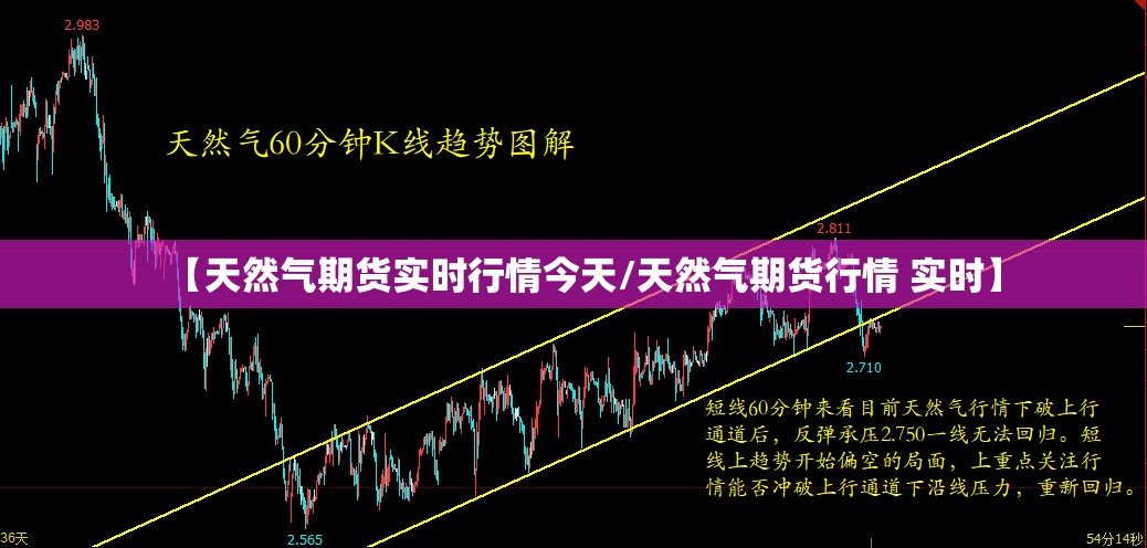 【天然气期货实时行情今天/天然气期货行情 实时】