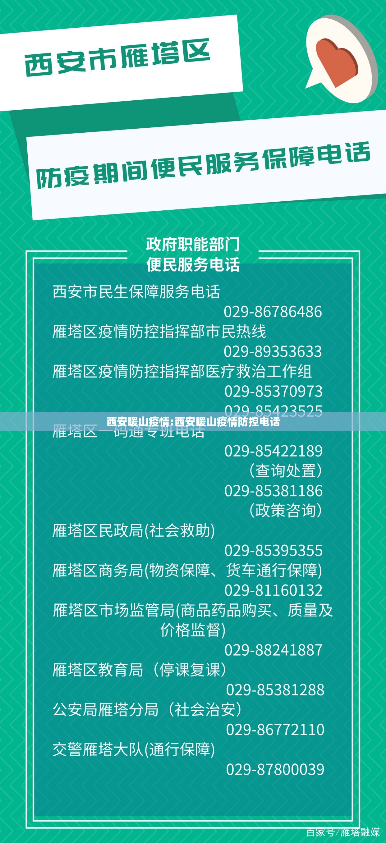 西安暖山疫情:西安暖山疫情防控电话