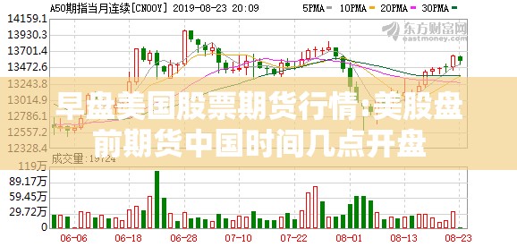早盘美国股票期货行情:美股盘前期货中国时间几点开盘