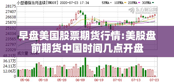早盘美国股票期货行情:美股盘前期货中国时间几点开盘