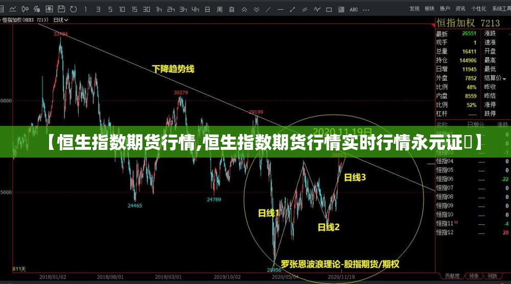 【恒生指数期货行情,恒生指数期货行情实时行情永元证劵】