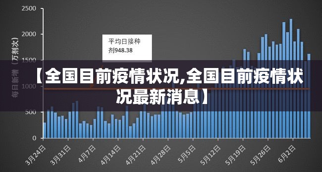 【全国目前疫情状况,全国目前疫情状况最新消息】