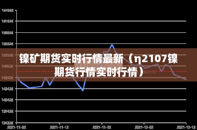 镍矿期货实时行情最新(η2107镍期货行情实时行情) 镍矿期货实时行情最新(η2107镍期货行情实时行情)