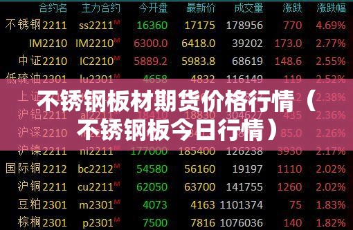 不锈钢板材期货价格行情（不锈钢板今日行情）