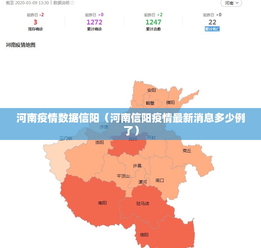 河南疫情数据信阳(河南信阳疫情最新消息多少例了) 河南疫情数据信阳(河南信阳疫情最新消息多少例了)