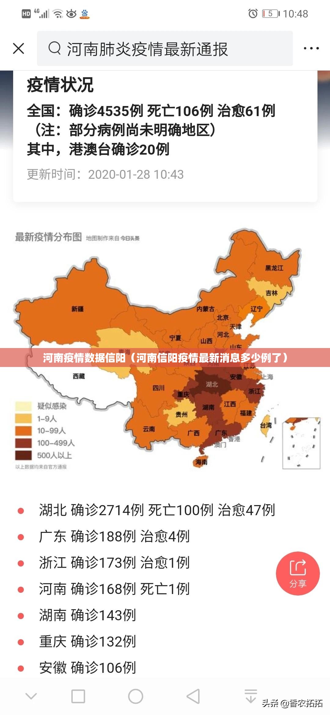 河南疫情数据信阳(河南信阳疫情最新消息多少例了) 河南疫情数据信阳(河南信阳疫情最新消息多少例了)