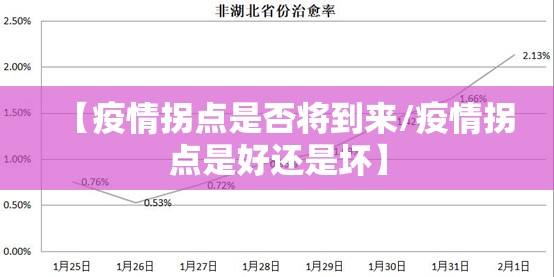 【疫情拐点是否将到来/疫情拐点是好还是坏】 【疫情拐点是否将到来/疫情拐点是好还是坏】