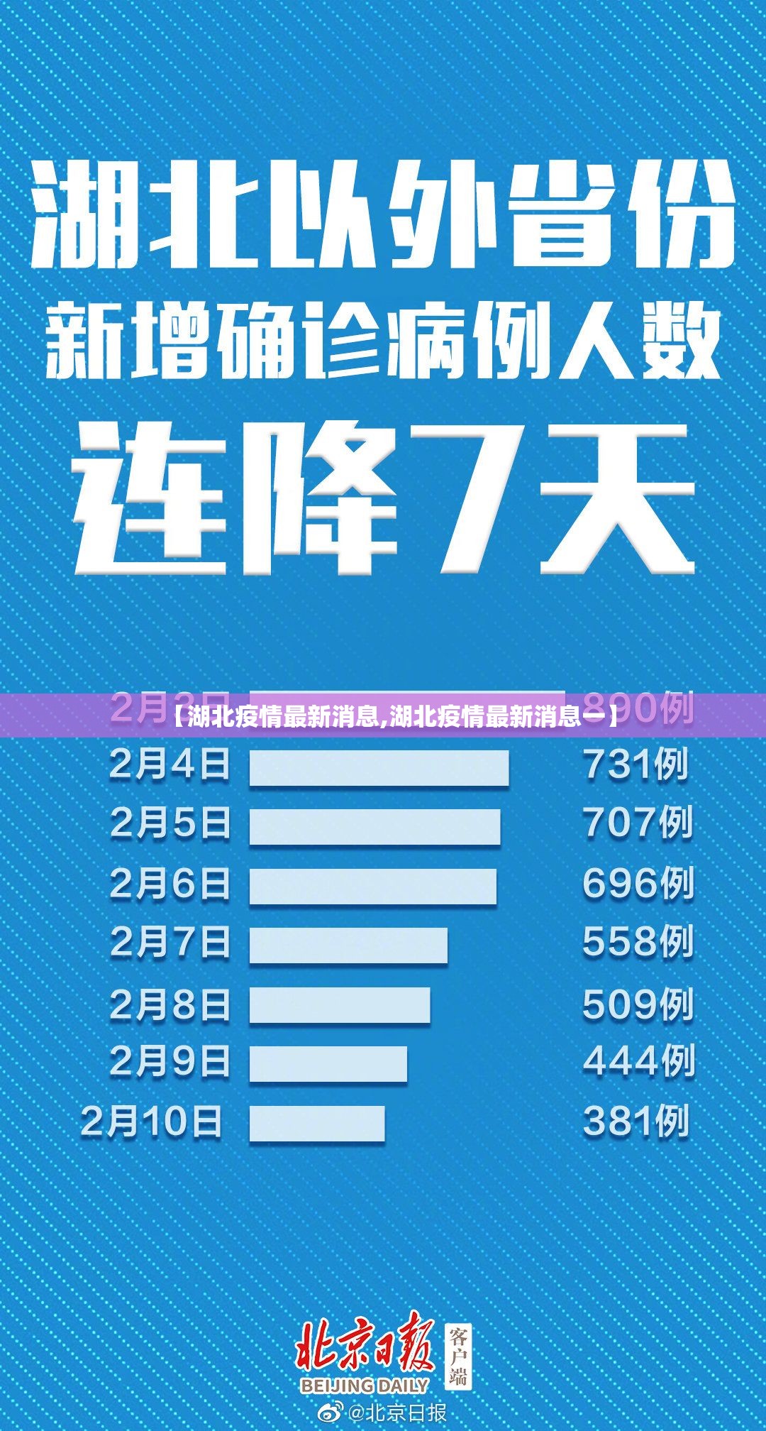【湖北疫情最新消息,湖北疫情最新消息一】