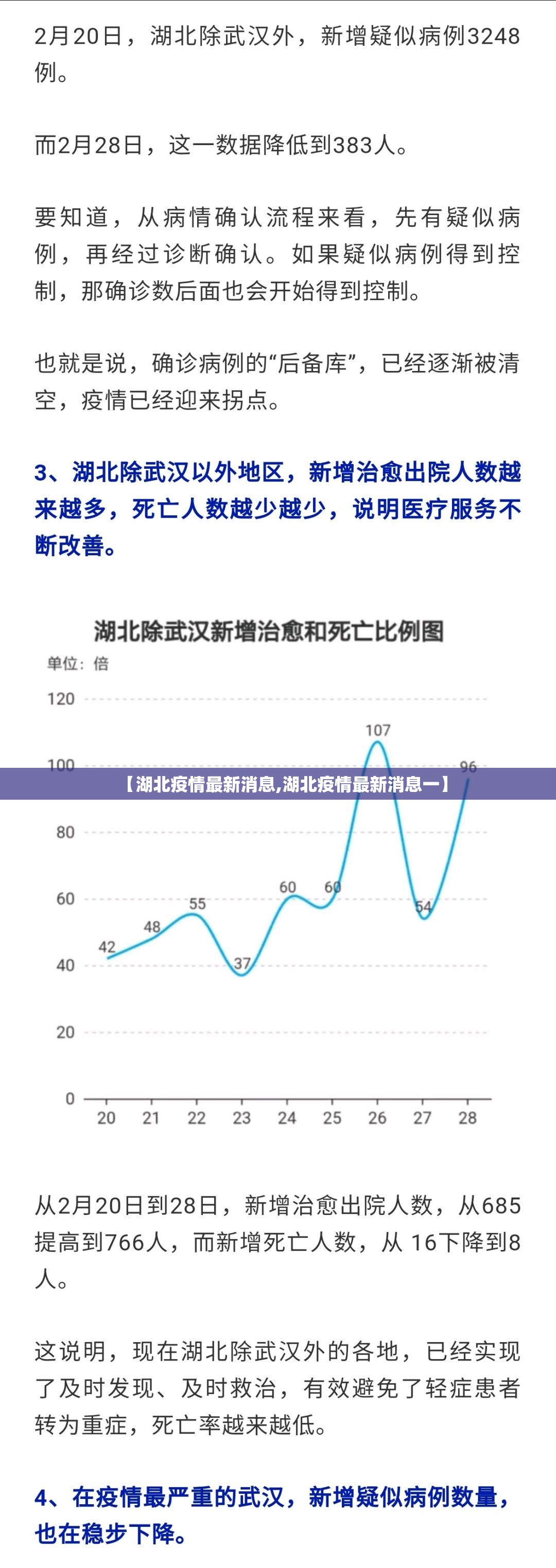【湖北疫情最新消息,湖北疫情最新消息一】
