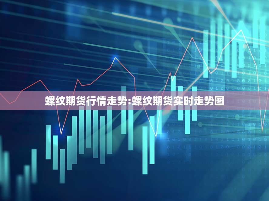 螺纹期货行情走势:螺纹期货实时走势图