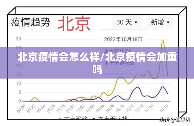 北京疫情会怎么样/北京疫情会加重吗