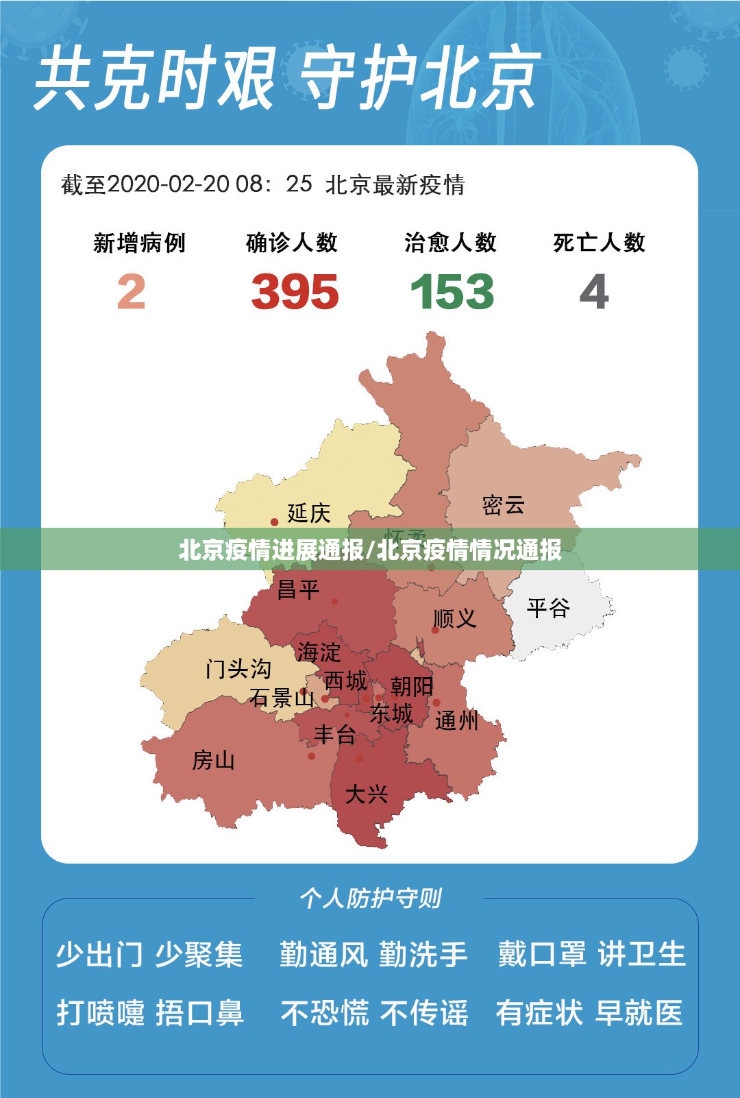北京疫情进展通报/北京疫情情况通报