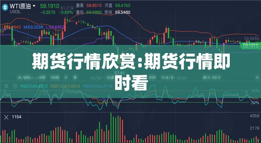 期货行情欣赏:期货行情即时看 期货行情欣赏:期货行情即时看