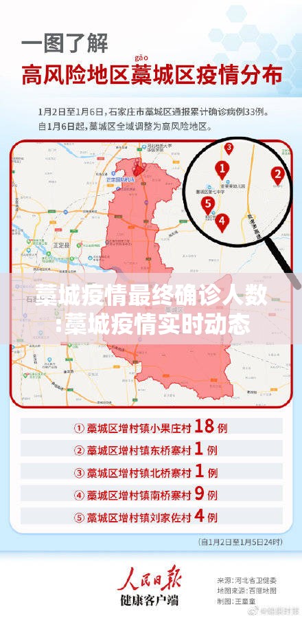 藁城疫情最终确诊人数:藁城疫情实时动态