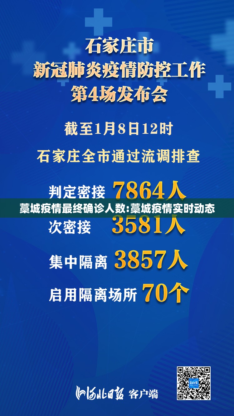 藁城疫情最终确诊人数:藁城疫情实时动态