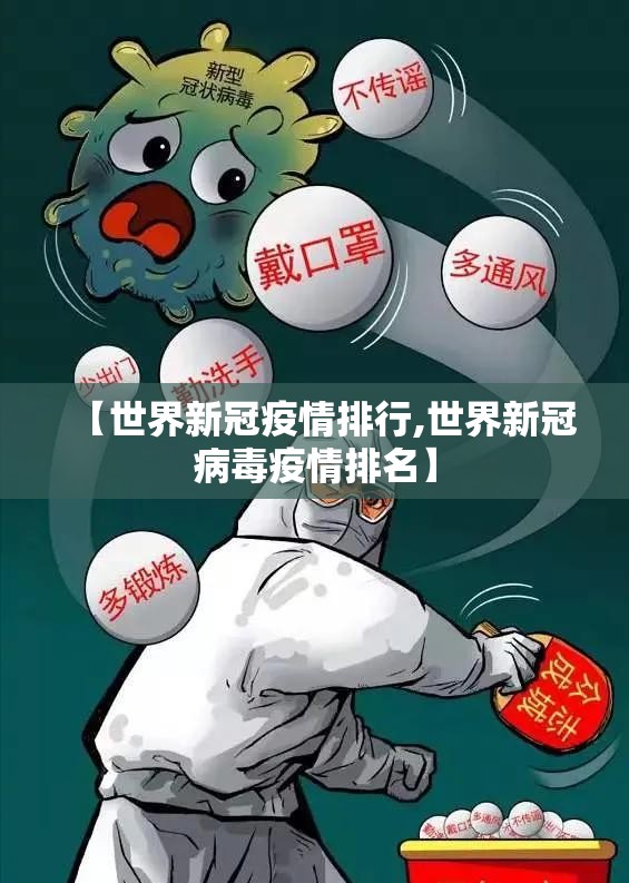 【世界新冠疫情排行,世界新冠病毒疫情排名】