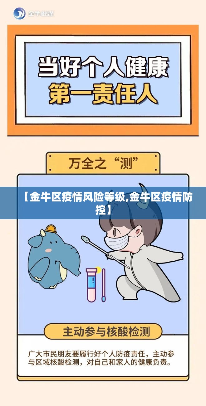 【金牛区疫情风险等级,金牛区疫情防控】
