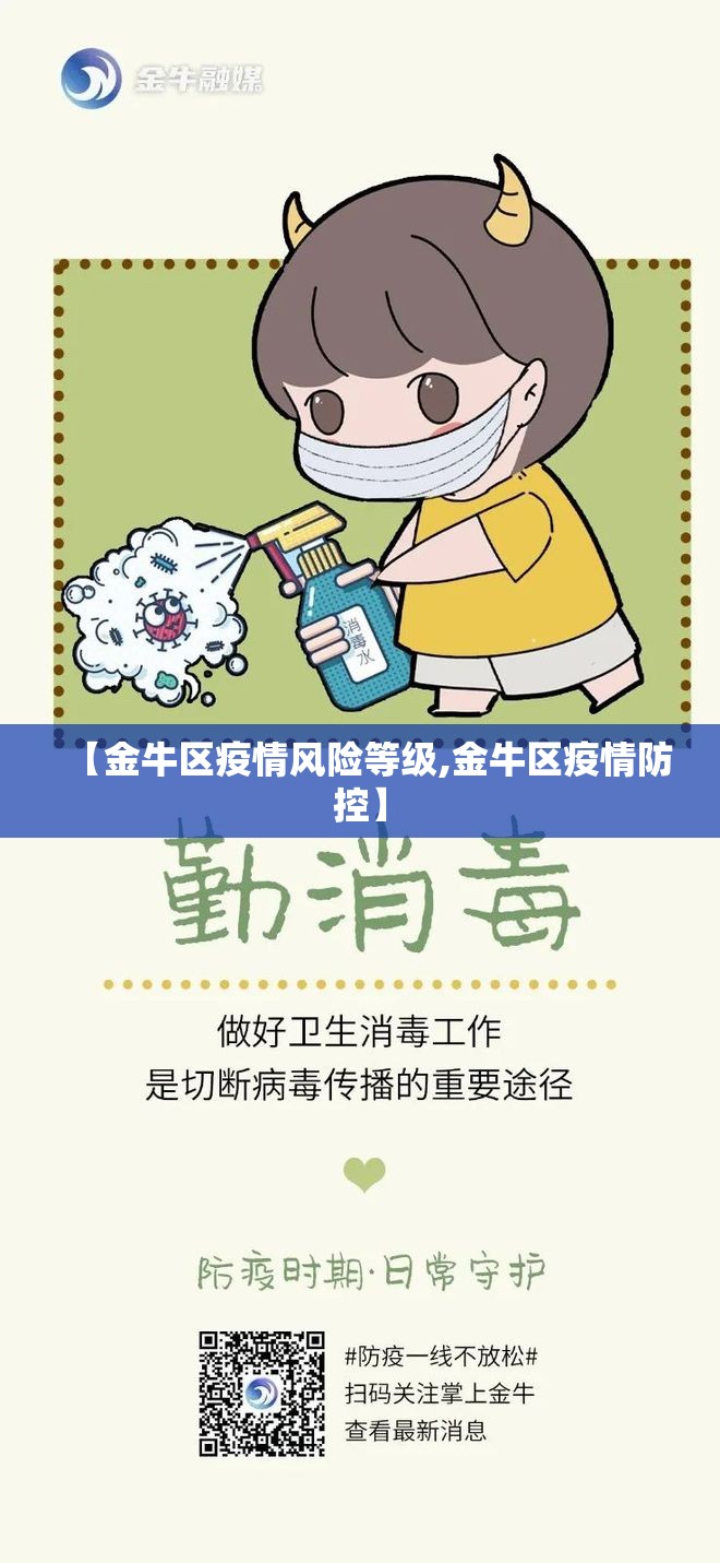【金牛区疫情风险等级,金牛区疫情防控】