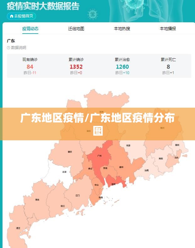 广东地区疫情/广东地区疫情分布图