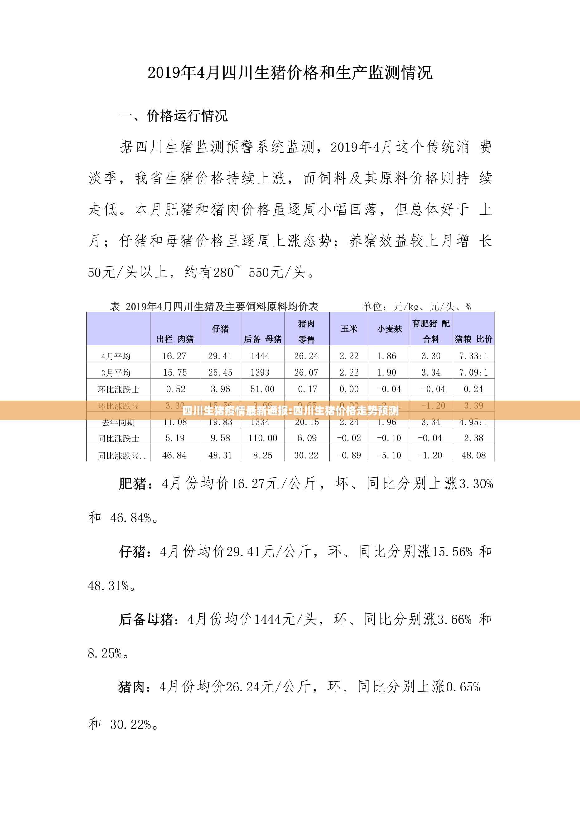 四川生猪疫情最新通报:四川生猪价格走势预测 四川生猪疫情最新通报:四川生猪价格走势预测