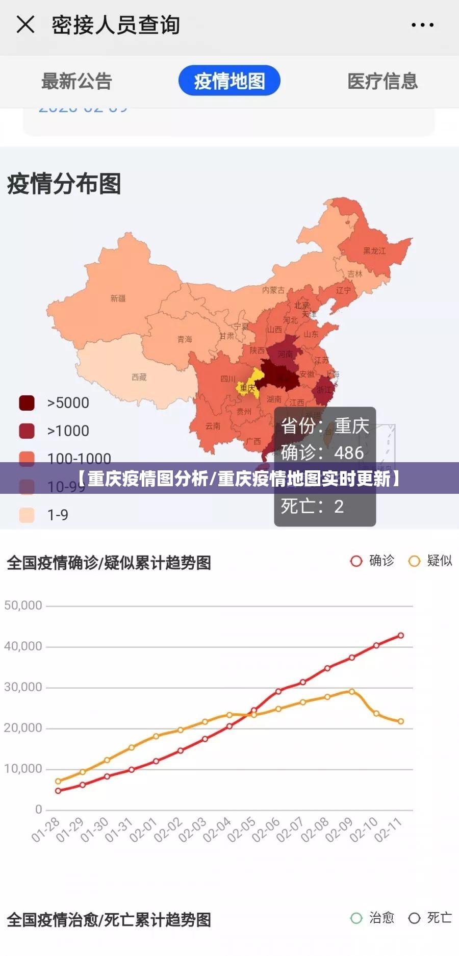 【重庆疫情图分析/重庆疫情地图实时更新】