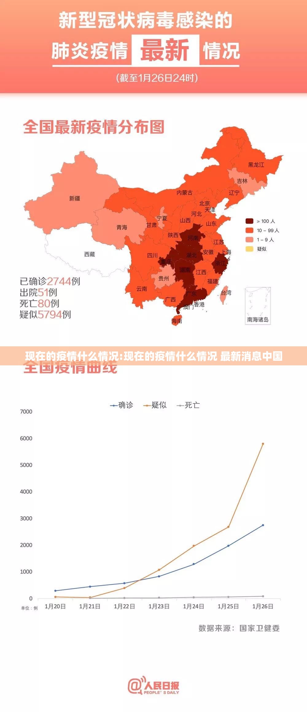 现在的疫情什么情况:现在的疫情什么情况 最新消息中国 现在的疫情什么情况:现在的疫情什么情况 最新消息中国