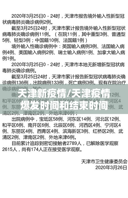天津新疫情/天津疫情爆发时间和结束时间