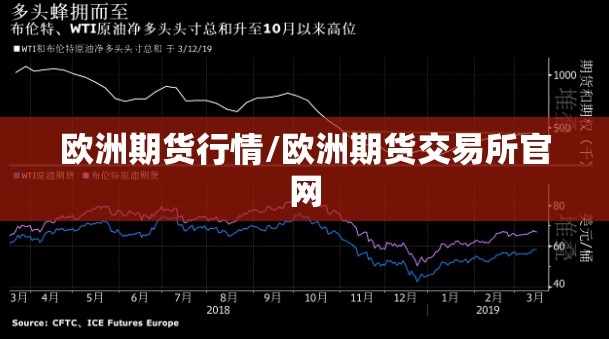 欧洲期货行情/欧洲期货交易所官网
