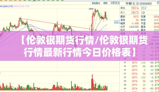 【伦敦银期货行情/伦敦银期货行情最新行情今日价格表】 【伦敦银期货行情/伦敦银期货行情最新行情今日价格表】