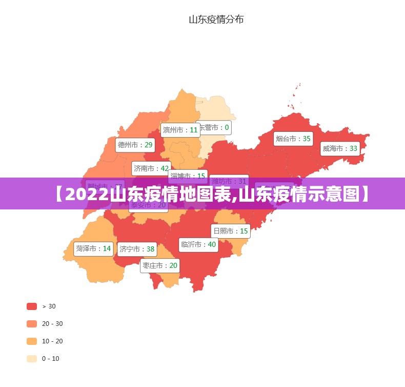 【2022山东疫情地图表,山东疫情示意图】
