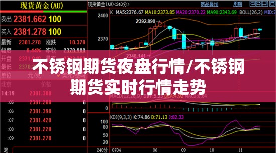不锈钢期货夜盘行情/不锈钢期货实时行情走势 不锈钢期货夜盘行情/不锈钢期货实时行情走势