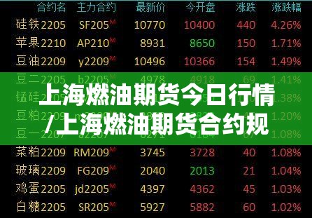 上海燃油期货今日行情/上海燃油期货合约规则 上海燃油期货今日行情/上海燃油期货合约规则