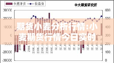 期货小麦分析行情:小麦期货行情今日实时