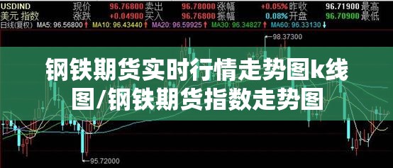 钢铁期货实时行情走势图k线图/钢铁期货指数走势图