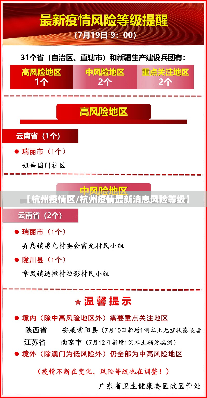 【杭州疫情区/杭州疫情最新消息风险等级】