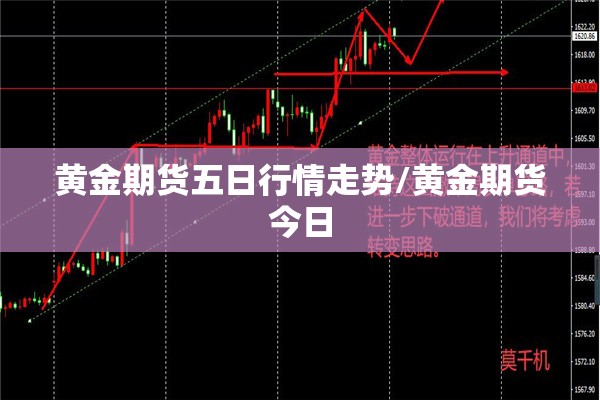黄金期货五日行情走势/黄金期货今日 黄金期货五日行情走势/黄金期货今日