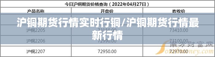 沪铜期货行情实时行铜/沪铜期货行情最新行情