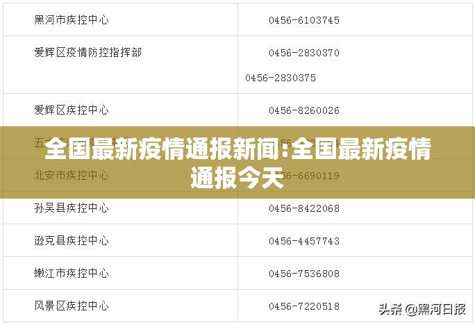 全国最新疫情通报新闻:全国最新疫情通报今天
