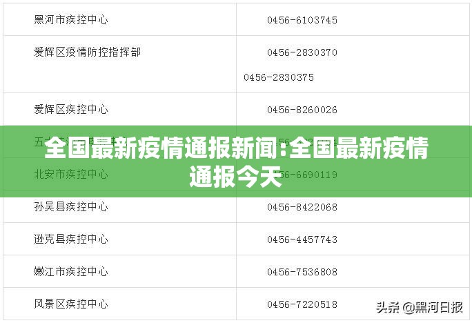 全国最新疫情通报新闻:全国最新疫情通报今天