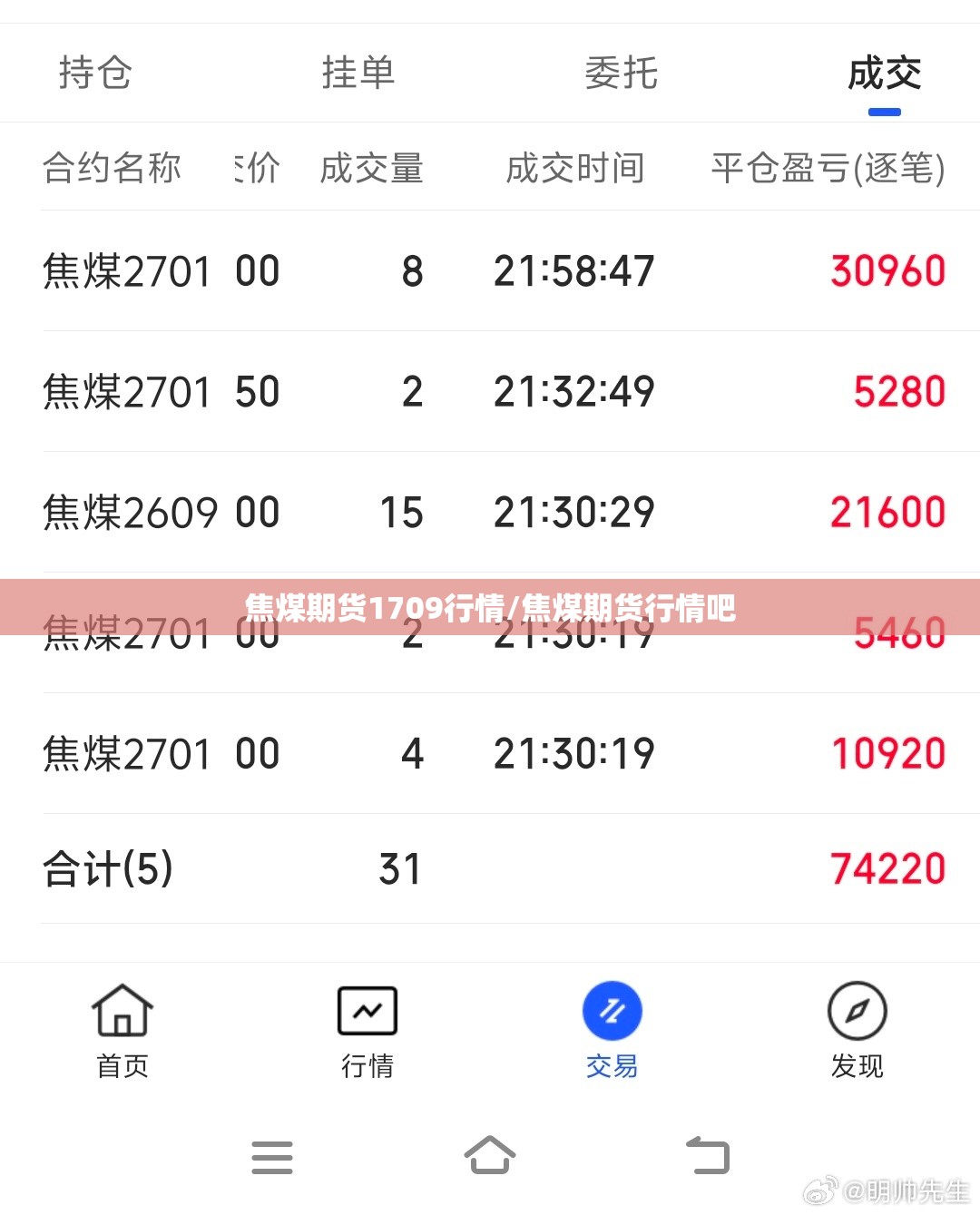 焦煤期货1709行情/焦煤期货行情吧 焦煤期货1709行情/焦煤期货行情吧
