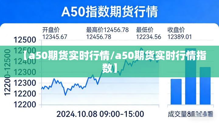 【a50期货实时行情/a50期货实时行情指数】 【a50期货实时行情/a50期货实时行情指数】