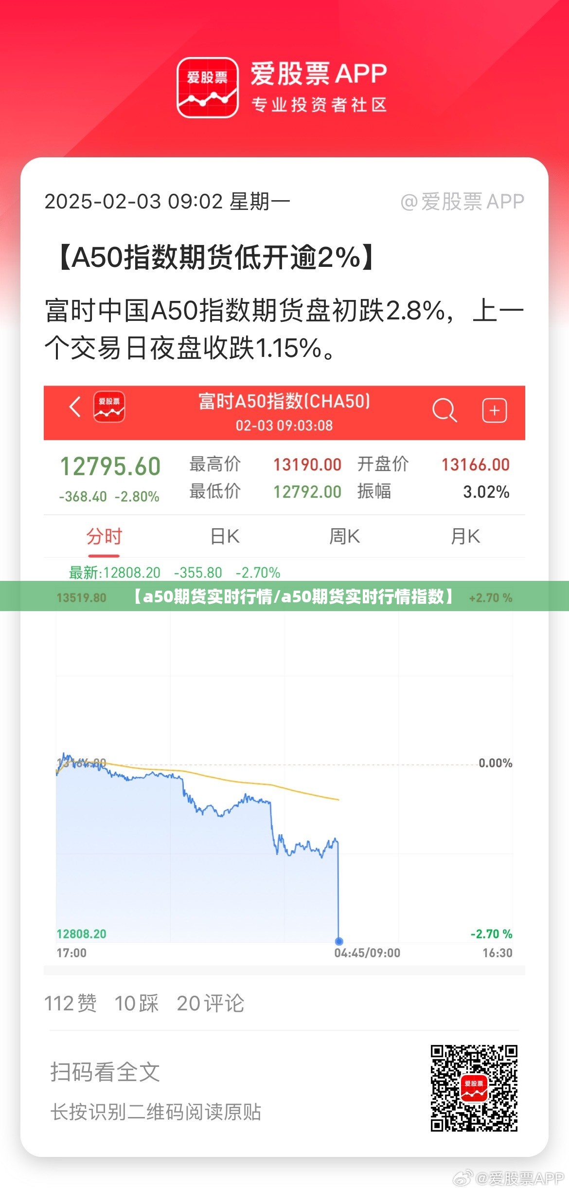 【a50期货实时行情/a50期货实时行情指数】 【a50期货实时行情/a50期货实时行情指数】