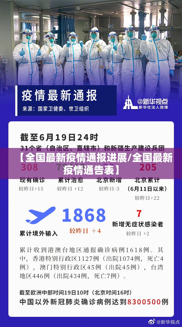 【全国最新疫情通报进展/全国最新疫情通告表】 【全国最新疫情通报进展/全国最新疫情通告表】