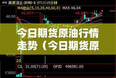 今日期货原油行情走势(今日期货原油数据) 今日期货原油行情走势(今日期货原油数据)